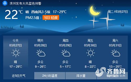 滨州发布大风蓝色预警 气温下降请注意防范