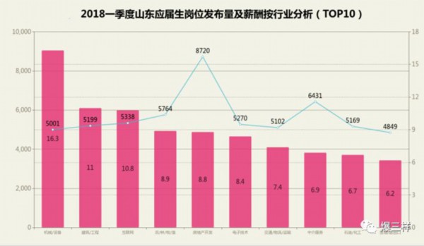 济源市工人数量人口占比_环卫工人图片