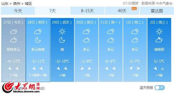 滨州发布道路结冰黄色预警 17个高速收费
