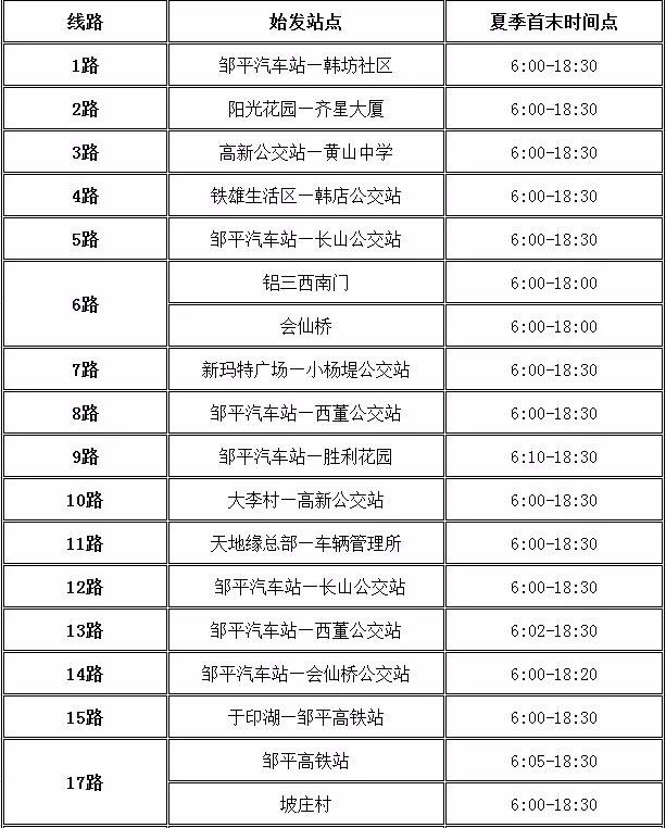 邹平公交公布夏季运营时间表公布