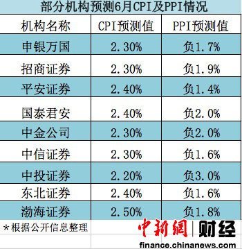 收入一块钱可以创造多少gdp_都用6900亿度电,山东GDP和广东差了一个 河北 为什么(2)