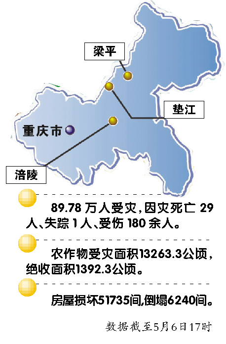 梁平区人口_30个重庆之最,你了解多少(3)